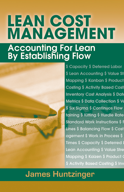 Lean Cost Management-0